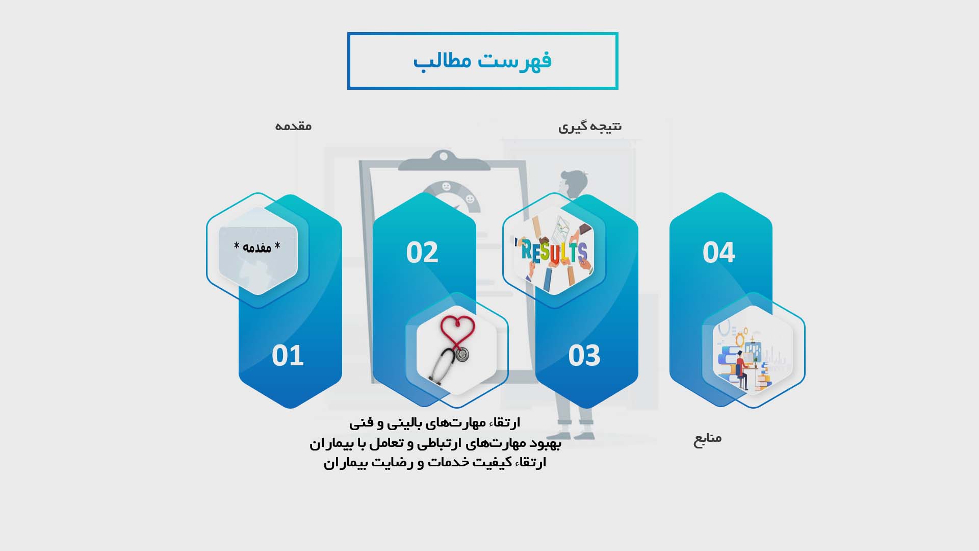 پاورپوینت تحلیل تأثیرات آموزش‌های تخصصی بر بهبود کیفیت زندگی بیماران